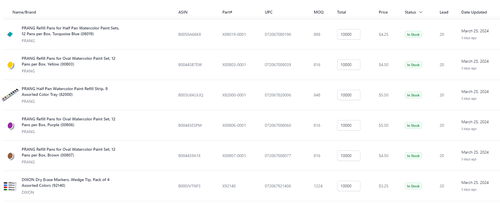 inventory fields