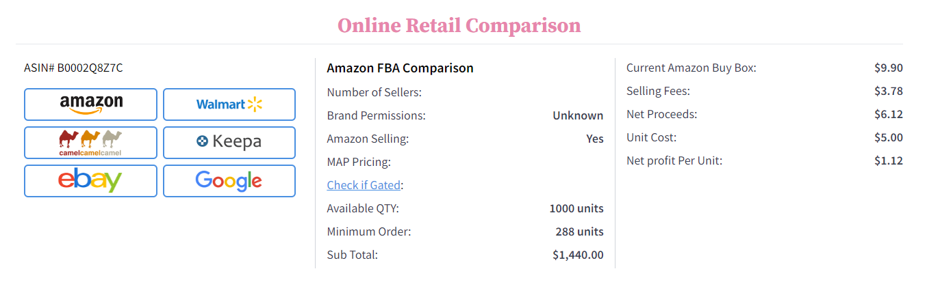 online retail comparison