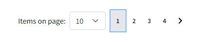 pagination